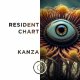 RESIDENT CHART - KANZA [Sep 24]