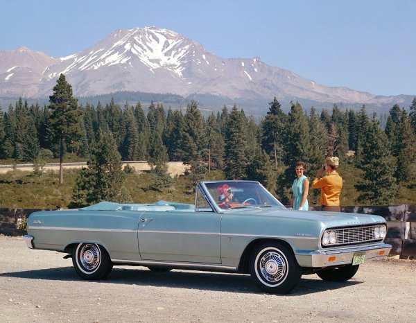 Chevrolet Chevelle Malibu Convertible 1964