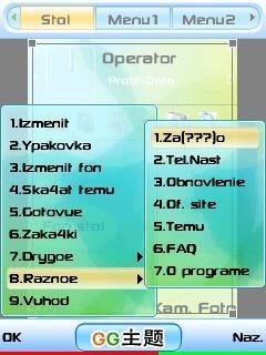 Руссификатор к GGtheme