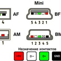 Raspayka-USB