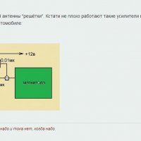 антенный усилитель для автомагнитолы