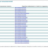 Внимание мошенники Стоимость zip архивов