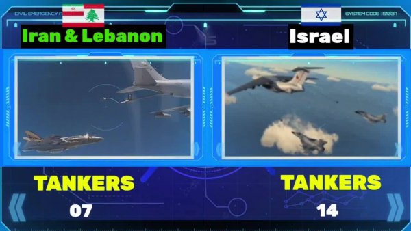 Сравнение_военной_мощи_Израиля_и_Ирана_с_Ливаном.mp4