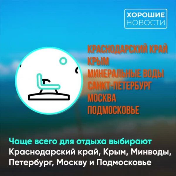 Хорошие_новости_из_России_20240705_3_new.mp4