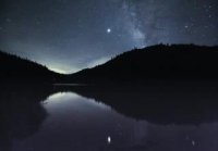 Time Lapse Milky Way at Futago Lake (HD