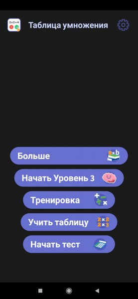 Таблица умножения 1.7.1