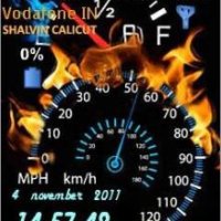 Speedometer