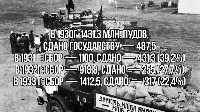 Был ли голод 1932-1933 годов геноцидом Голодомор на Украине.