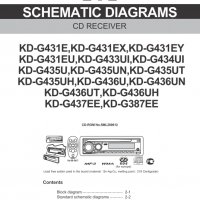 схема автомагнитолы JVC KD-G431 ,433-437, 387