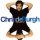 Chris de Burgh - This Weight On Me