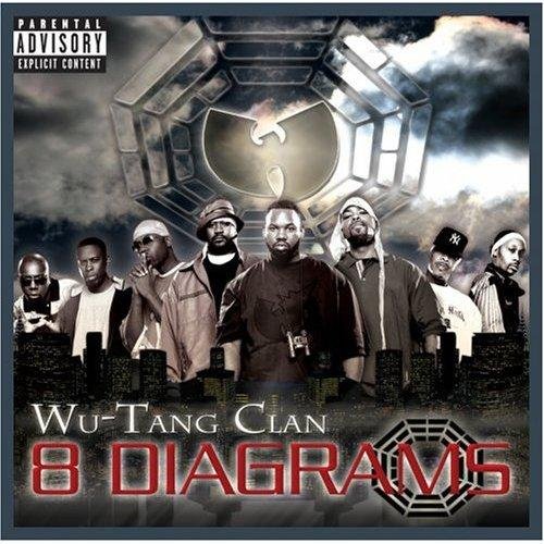 Wu-Tang Clan - Stick Me For My Riches