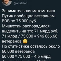 Математика,, эффективных менеджеров"