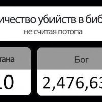 Количество убийств во имя сатаны и во имя бога в библии