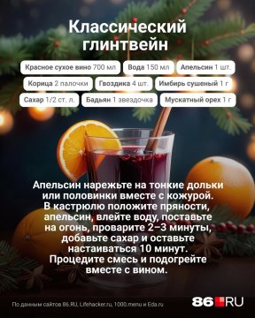 Классический глинтвейн