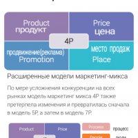 KompleksMarketinga(4p7p)