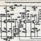 Схема приёмника Маяк.