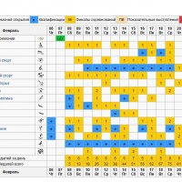 расписание олимпийских игр