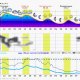 1639106320945 meteogram-Оренбург