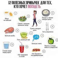 ПОЛЕЗНЫЕ ПРИВЫЧКИ, КОТОРЫЕ ПОМОГУТ ВАМ ПОХУДЕТЬ