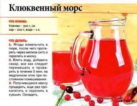 Клюквенный морс