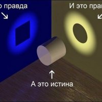 История не имеет (не терпит) сослагательного наклонения