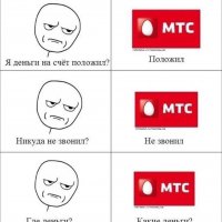 МТС