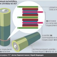 sdelano-v-rossii-izobreteniya-otkrytiya-i-prosto-horoshie-nov