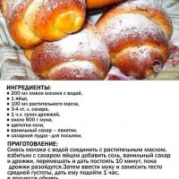 Мамины плюшки