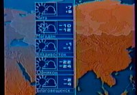 Музыка Прогноз погоды (ОРТ 6.03.2002)