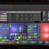 WinDirStat Portable RUS