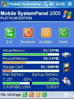 Mobile System Panel 2005