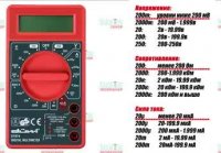 ВСЁ о мультиметре