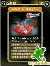 Top Trumps Super Cars