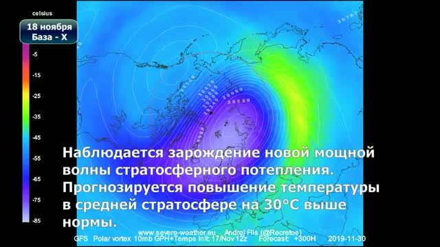 Катаклизмы за неделю с 15 по 21 ноября 2019 года