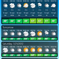 WeatherMaster v3.2.0.0