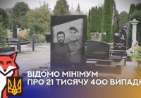 Верховная Рада объявила войну надгробиям ВСУшников, на