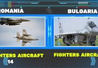 Romania vs Bulgaria military power