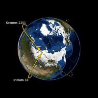 Первое столкновение космических спутников