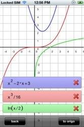 Symbolic Calculator