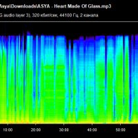 ASYA - Heart Made Of Glass