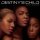 Destiny's Child - Is She the Reason