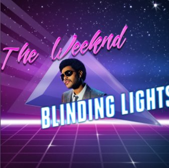 The Weeknd - Blinding Lights (80's Remix)