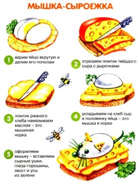 Мышка - сыроежка