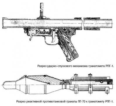 ЛПГ-44 -2