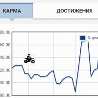 Юмор для постоянных пользователей сайта)))