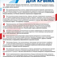 10 гарантий для Крыма