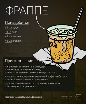 Фраппе