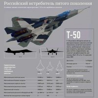 Т-50 Су-57