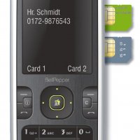 Dual-SIM-Handy