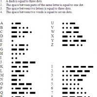 International Morse Code 150